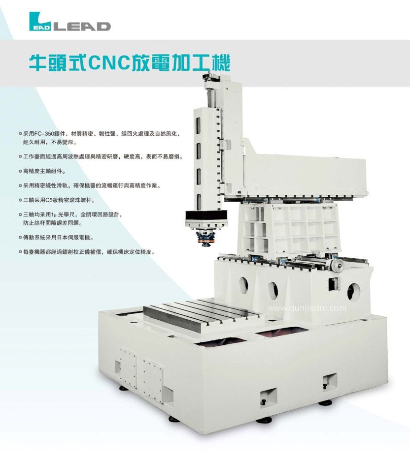 ȺţͷʽCNC͵𻨻